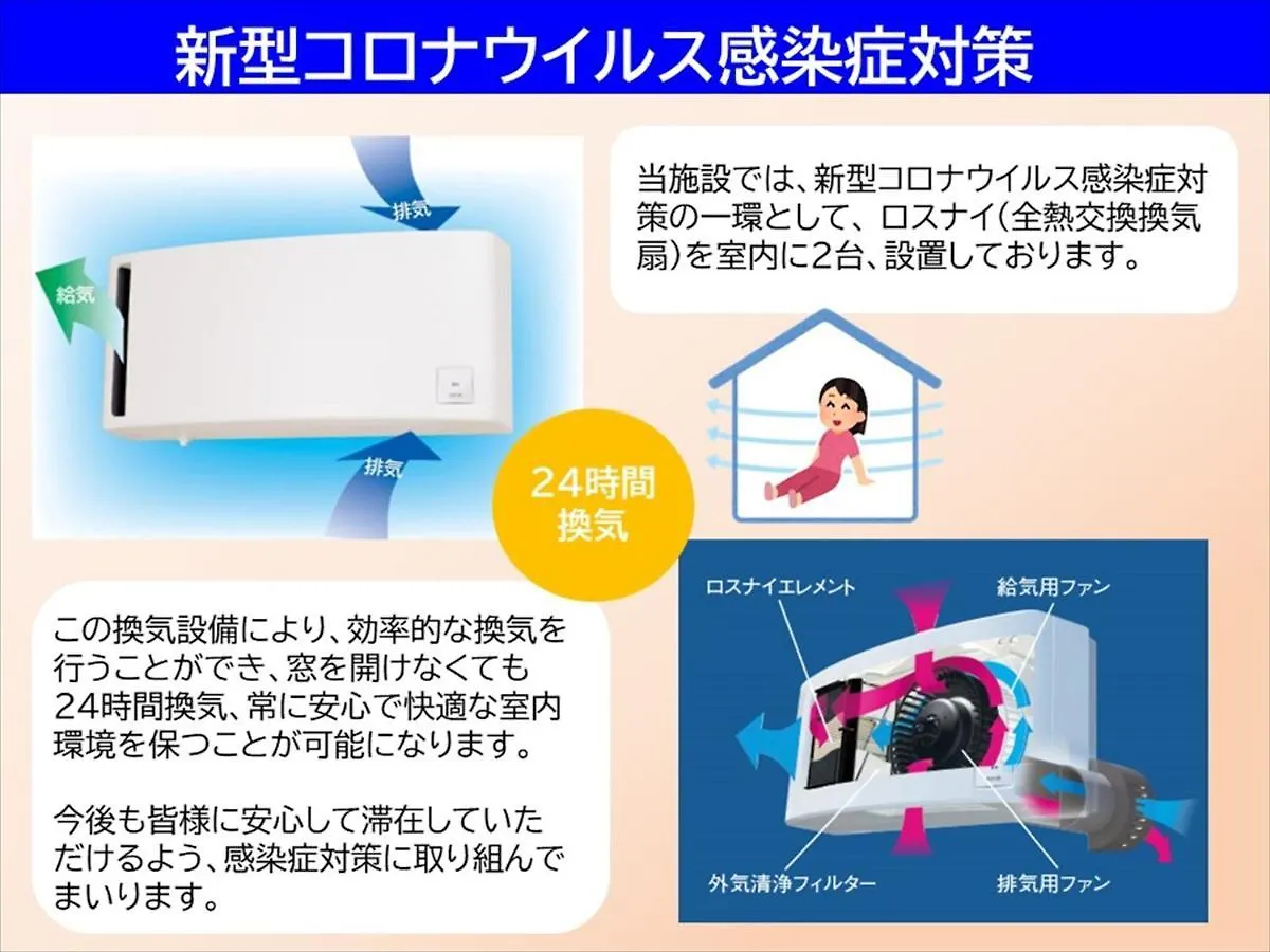 東京都和ハウスアパートメント 0*, 東京都 日本